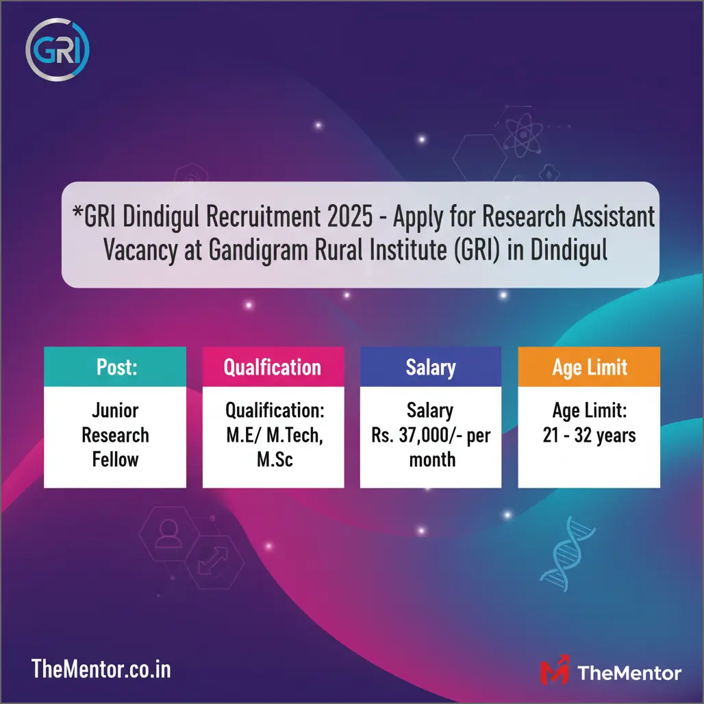 GRI Dindigul Recruitment 2025 - Apply for Research Assistant Vacancy at Gandhigram Rural Institute (GRI) in Dindigul