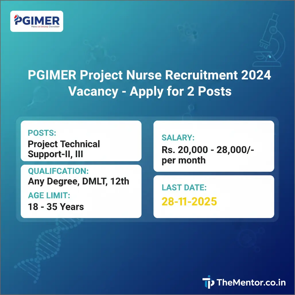PGIMER Project Nurse Recruitment 2024 Vacancy - Apply for 2 Posts at PGIMER in Chandigarh